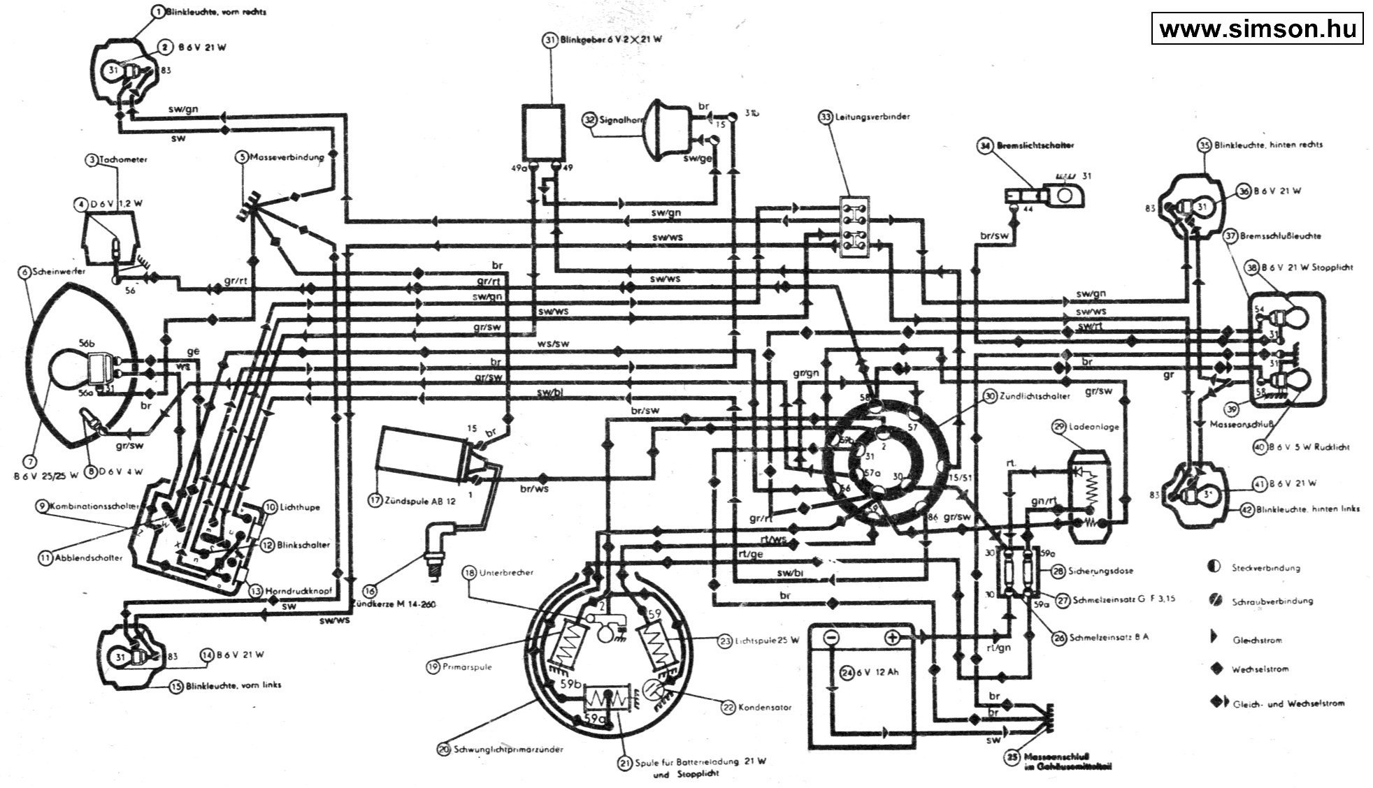 Schaltplan Simson S51 12 Volt - Wiring Diagram